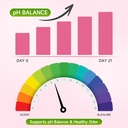 Premium Feminine Balance Gummies for Women's Immune Health, Hawaiian Pineapple Gummies Support PH Balance & Vaginal Health, Vegan, Gluten-Free, 120 Count 6