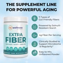 Reignite Wellness by JJ Virgin | Extra Fiber | 12 Fiber Powder Supplement with Psyllium Husk, Pectin, Flax, Cranberry Seed & More | Supports Gut Health | 60 Servings 5