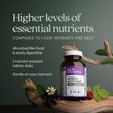 New Chapter Women's Multivitamin Advanced Formula for Stress, Bone, Immune, Beauty & Energy Support, Higher Levels of Whole-Food Fermented Essential Nutrients for Women + Iron + Vitamin D3, 120 Count 4