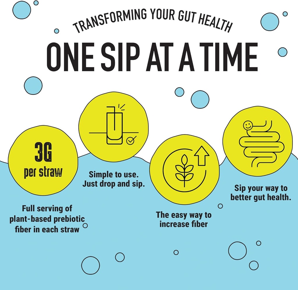 Gut Straw Morning Lemon Water Straw - A Serving of Prebiotic Fiber and Half a Lemon Inside Each Infused Drinking Straw 5