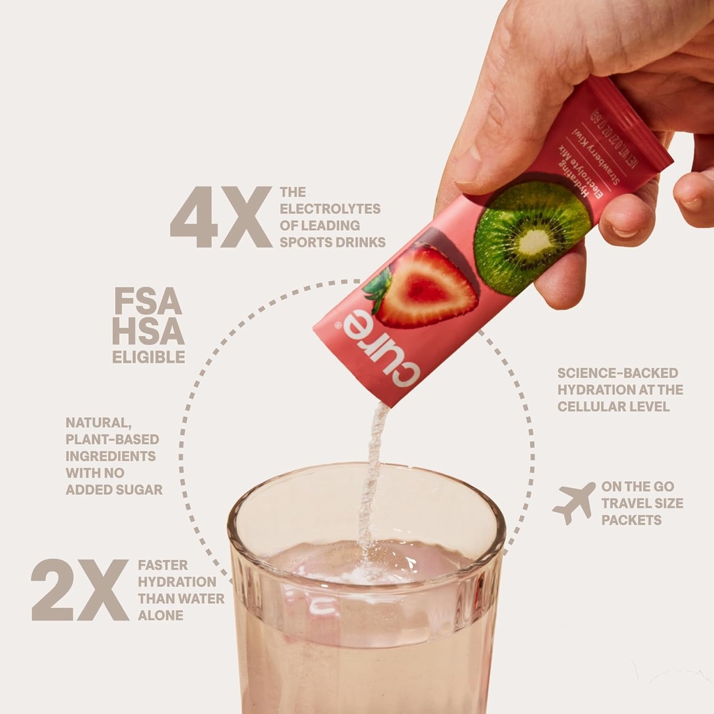 Cure Hydration | Plant-Based Electrolyte Drink Mix | No Added Sugar | Dehydration Relief Powder Made with Coconut Water | Non-GMO | Vegan | Box of 8 Packets - Blood Orange 4