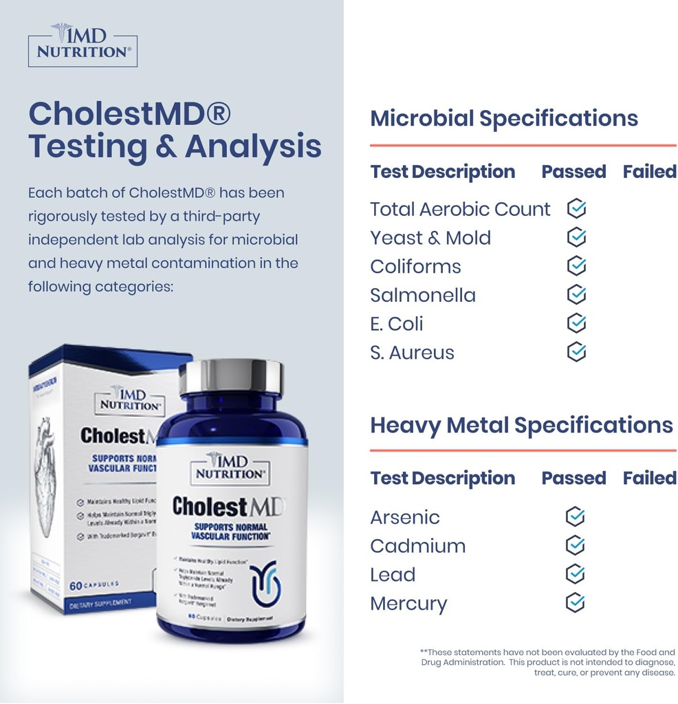 1MD Nutrition CholestMD with Olive Leaf Extract, Bergavit, Niacin, Garlic | 60 Capsules 5