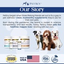 PetScy - Probiotic Chews for Dogs, Probiotic for Dogs of All Ages, Sizes & Breeds with Prebiotic Fiber and Pure Omega-3 | Improves Skin, Coat, and Gut Health, 30 Chews 4