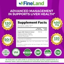 FineLand Milk Thistle Pills 50:1 Extract – 120 Vegan Capsules - 20,000 mg Strenght with 80% Silymarin Flavonoids – Liver & Antioxidant Support | 50X Concentrated Seed Extract - Non-GMO, Made in USA 6