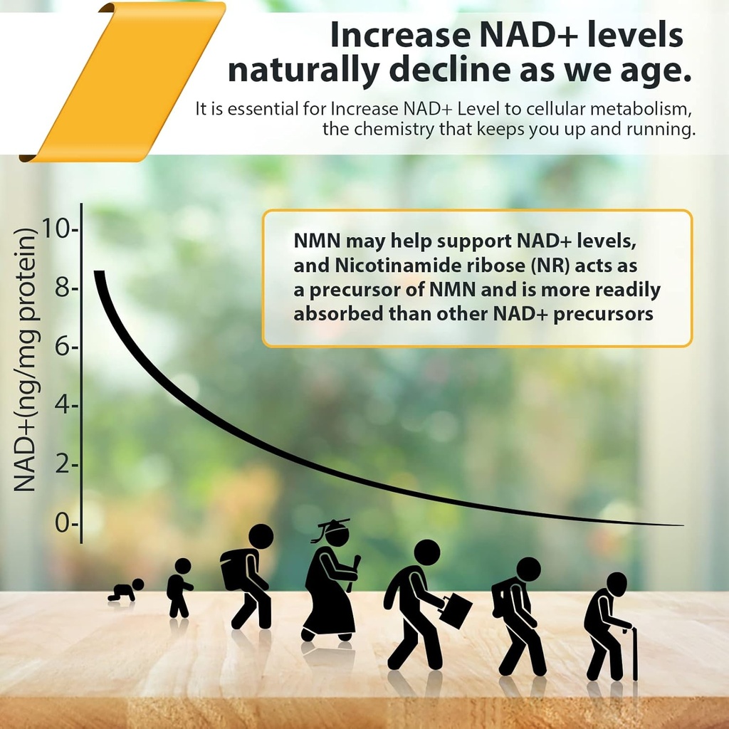 Orgabay Liposomal Nicotinamide Riboside 2000 MG with TMG and Pterostilbene, Boosting NAD+, Support Healthy Aging, 180 Count 4
