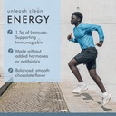 Dr. Mercola Pure Power Organic Whey Protein - 20 g Protein - Supports Muscle Growth & Energy - Grass-Fed Whey Concentrate - 15 Servings (20.60 oz) - Chocolate 6