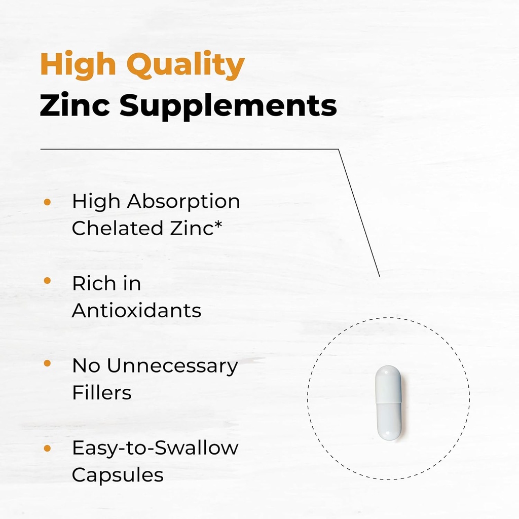 Sandhu Herbals Zinc 50mg Supplement for Men & Women| High Absorption Zinc Monomethionine Complex 60 Capsules| Supplements for Immune, Acne & Antioxidant Support| Vegetarian 6