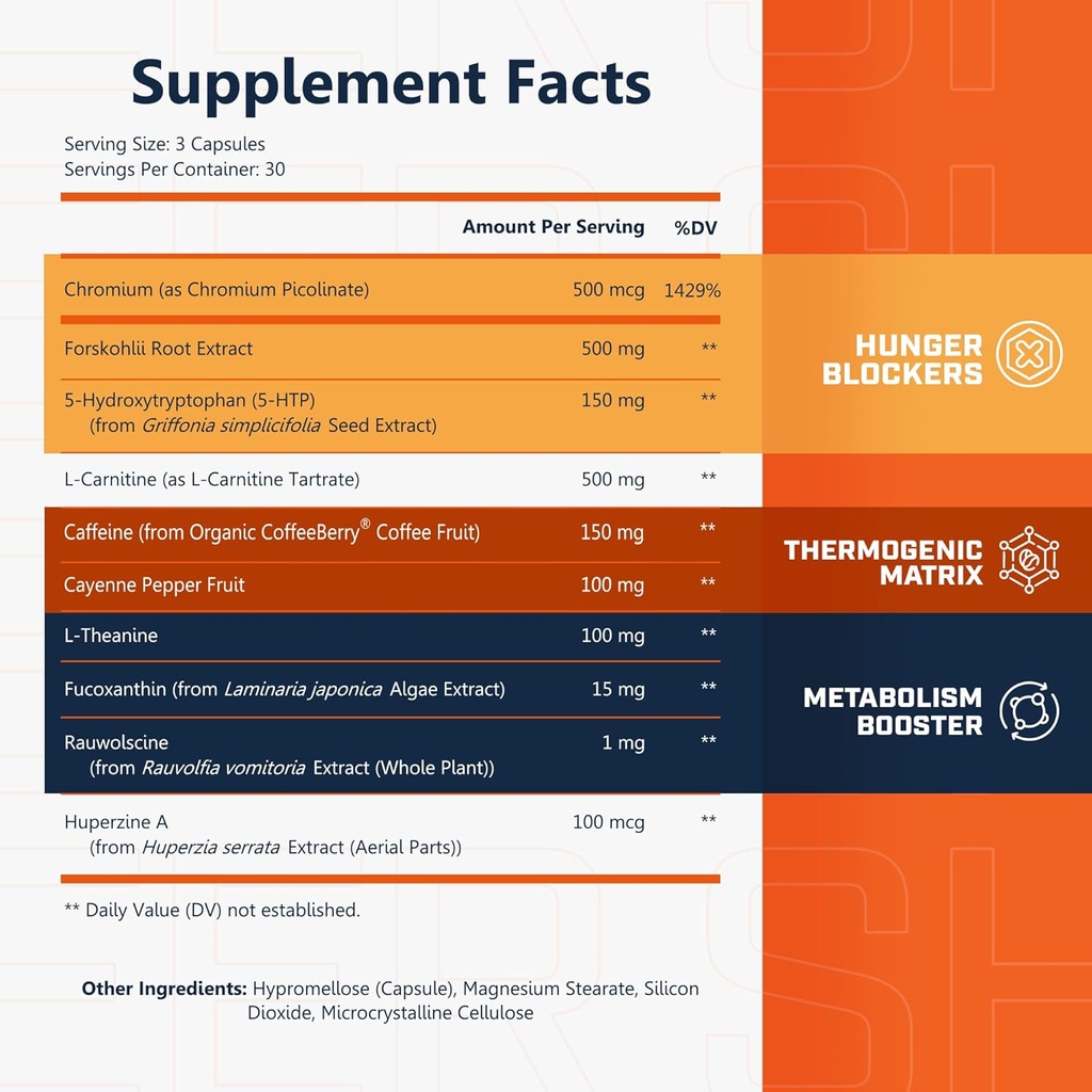 Sheer Strength Labs Shred + DHEA Pack 3