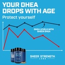 Sheer Strength Labs Shred + DHEA Pack 6
