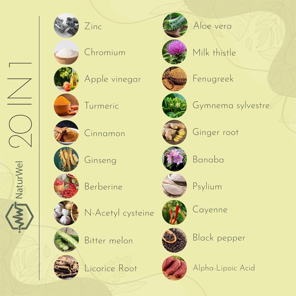 Ceylon Cinnamon Ginseng Berberine Turmeric Apple Cider Vinegar Chromium Zinc N-Acetyl Cysteine Milk Thistle Cayenne Banaba Fenugreek Gymnema Sylvestre 20 in 1 Made in The USA - 90 Capsules 4