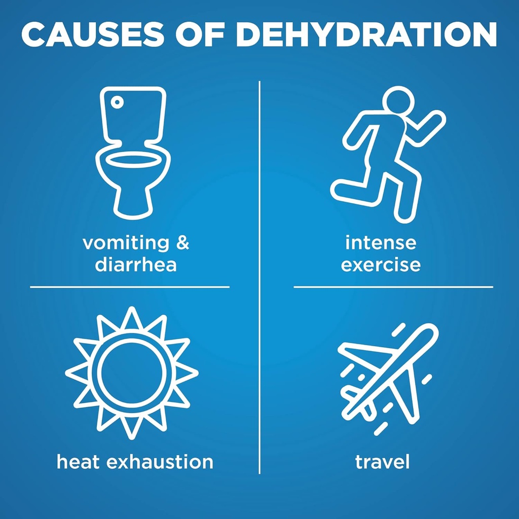 Basic Care Electrolyte Powder Packets for Kids & Adults, Orange Flavor, 6 Count (Pack of 1) 3