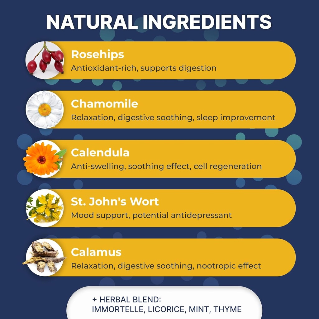 Liver Health and Gallbladder Support Formula - Liver Cleanse Detox & Repair Herbal Complex with Rosehips St. John's Wort Chamomile - Gallbladder Liver Supplements for Women Men - 60 Capsules 5