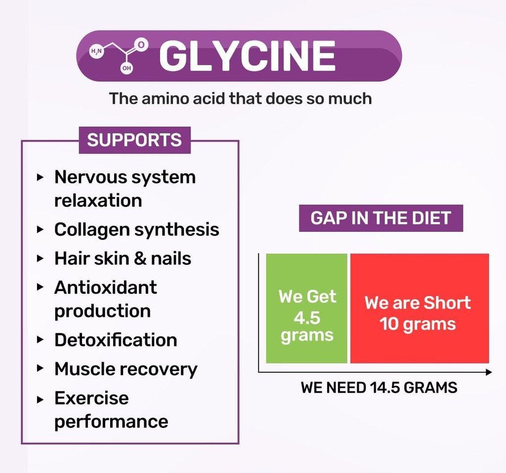 Relax+ Hibiscus Lemonade Calming electrolyte supplement: Hydration & Mood Support for Relaxation, Stress relief, Adrenal & Cortisol support – Glycine, L-Theanine, Lemon balm – USA made 5