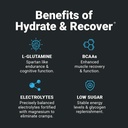 Wilderness Athlete - Hydrate & Recover | Liquid Hydration Packets Electrolyte Drink Mix - Recover Faster with Bcaas - 30 Single Serving Hydrate Packets (Watermelon) 6