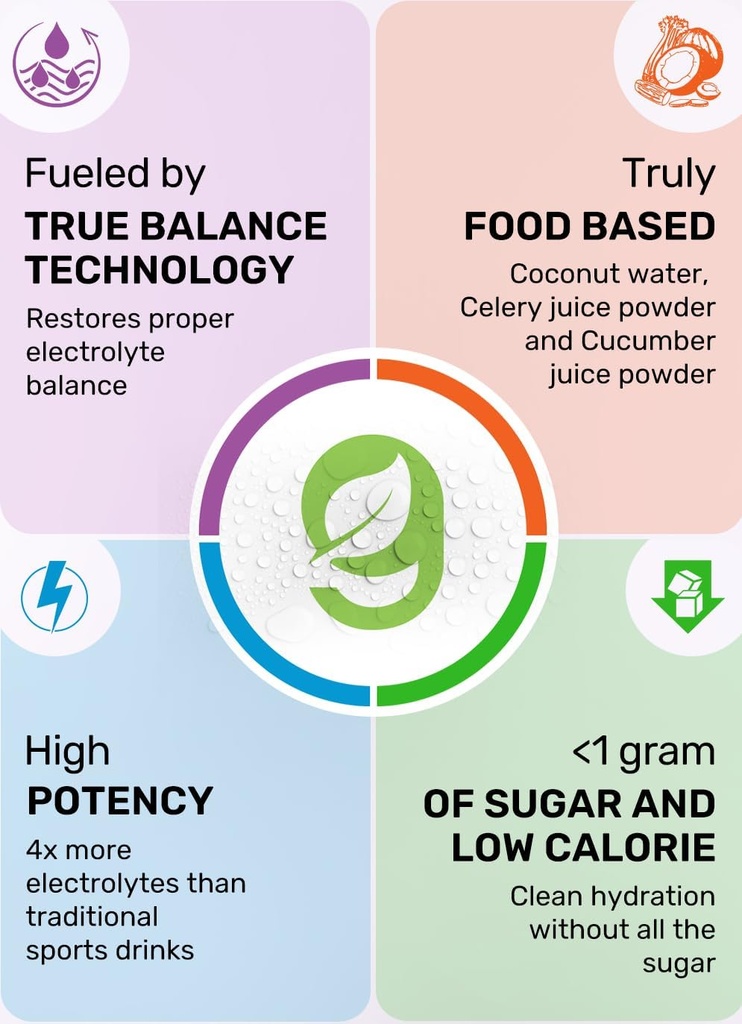 Relax+ Hibiscus Lemonade Calming electrolyte supplement: Hydration & Mood Support for Relaxation, Stress relief, Adrenal & Cortisol support – Glycine, L-Theanine, Lemon balm – USA made 6