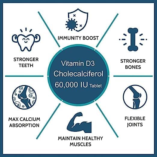 Puritans Vitamin D3 60000 IU - Chewable Cholecalciferol Vitamin D Supplement for Women & Men - 40 Tablets 3