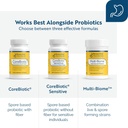 Researched Nutritionals RenewGut - GI Complex to Support Gut Lining, Healthy Histamine Levels & Digestive Health - Collagen Peptides, Zinc Carnosine, DGL & N Acetyl Glucosamine (120 Capsules) 6