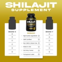 Shilajit Capsules (150 Count,10,000mg per Serving) Shilajit Supplement for Men & Women with Naturally Occuring Fulvic Acid - Himalayan Capsules Dietary Supplement - NON GMO, Made in USA 3