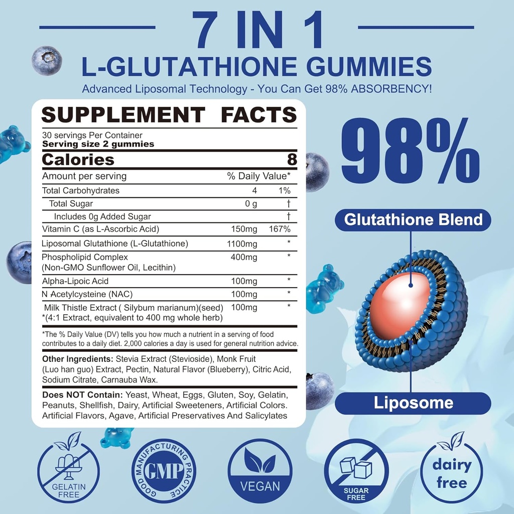 Product Image Butyrate Gummies with Probiotic + Prebiotic + Postbiotic+Liposomal Glutathione Gummies 4