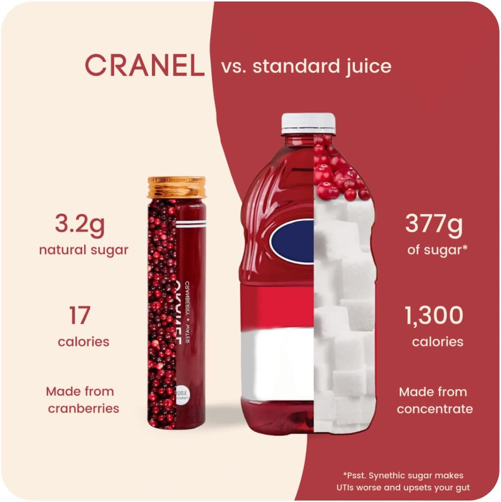 CRANEL UTI Support Cranberry Elixir, 4X Bottles (Monthly Supply) Clinically-Proven & Antibiotic-Free, Packed with 3,000 Real Cranberries (Tart Taste) Vegan & Non-GMO, Zero Added Sugar 5