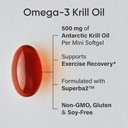 Sports Research Triple Strength Omega 3 Fish Oil, Antarctic Krill Oil + Phospholipids, Choline & Astaxanthin Mini-Softgels, Keto Plus ACV 500mg of Apple Cider Vinegar & 1500mg goBHB Exogenous Ketones 4