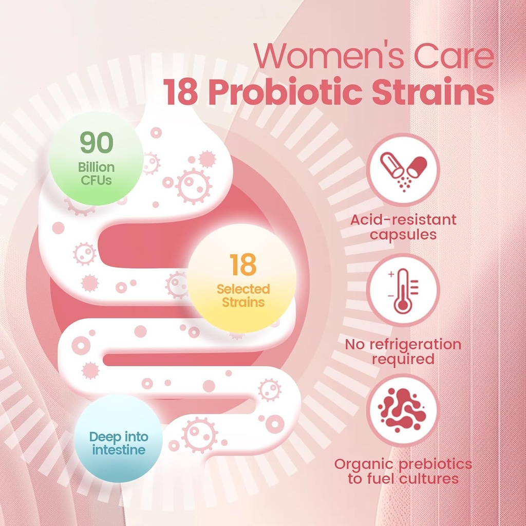 Women's Probiotic,Prebiotics & Lactobacillus Probiotic Blend,60 Billion CFUs,18 Strains,Help Women's Health,Boost Immune,Digestive,Gut,Promote Healthy Vaginal Odor & Vaginal Flora 5