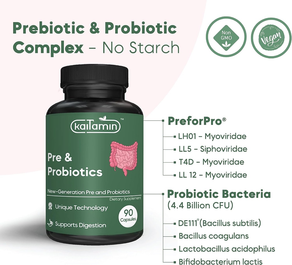 Prebiotics & Probiotics | Advanced Technology: Lower Dose & Quicker Results - for Digestion, Brain Health, Immunity, & Metabolism - for Men & Women, Adult Uni-sex, Vegan & upto 45 Days Supply 6