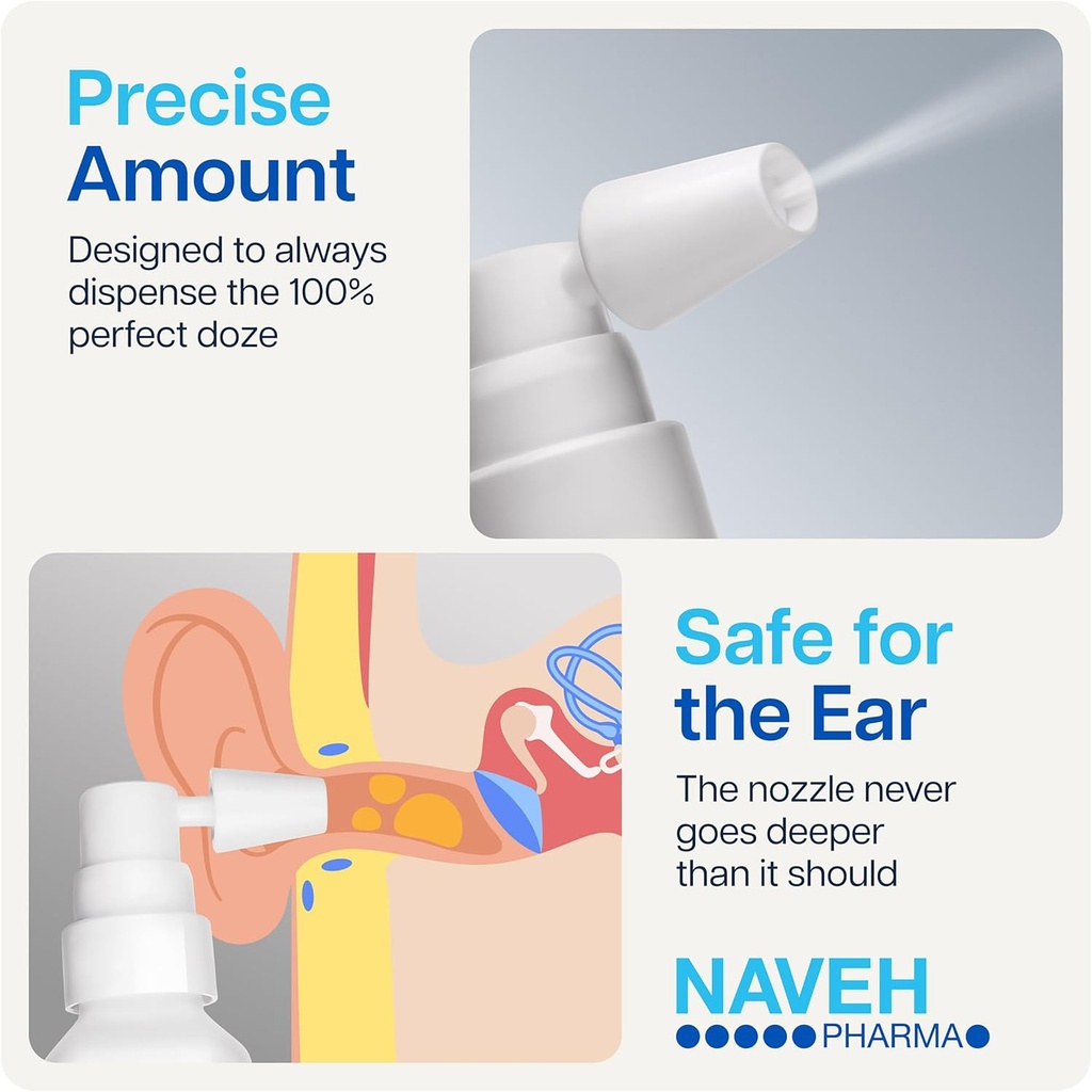 NAVEH PHARMA® Otic Guard - Natural Ear Spray Drops | Organic Herbal Sweet Oil Blend 3 in 1| Itchy Ear, Swimmer's Ear, & Ear Wax Removal | Clogged Ears | 0.5 Fl Oz 4