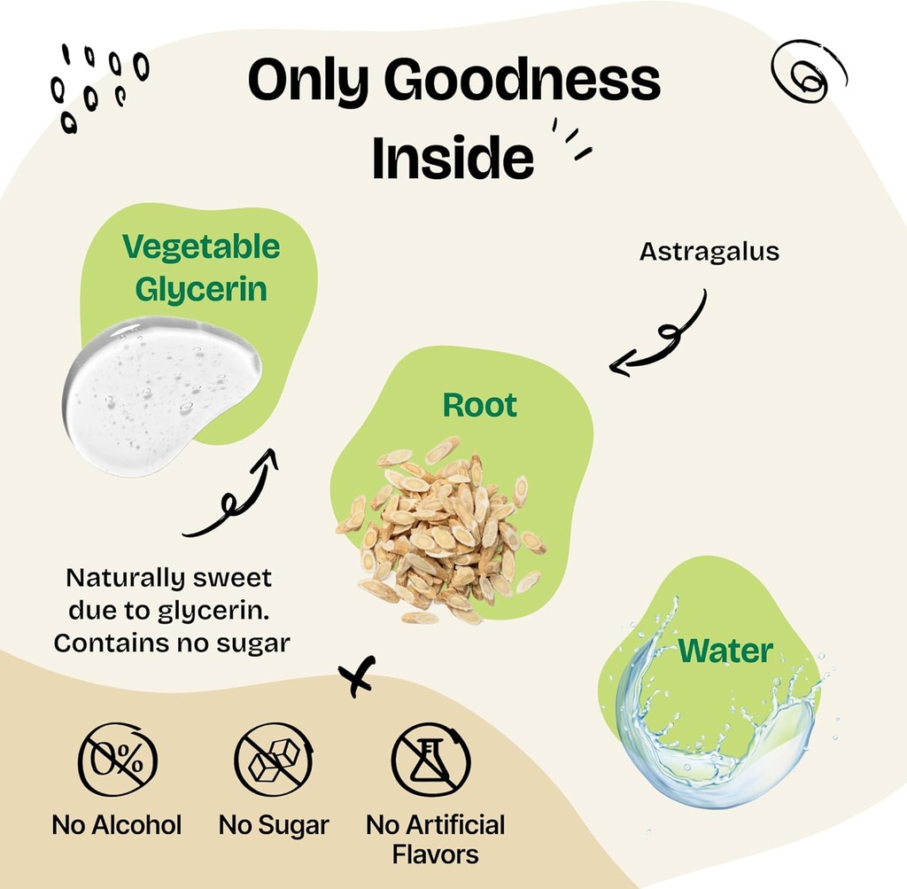 Forever Puppy Astragalus Root Drops for Dogs - Astragalus Membranaceus Extract for Dogs' Immune Support - Herbal Pet Liquid Supplements for Immunity & Joyful Pet Care - 4 oz 5