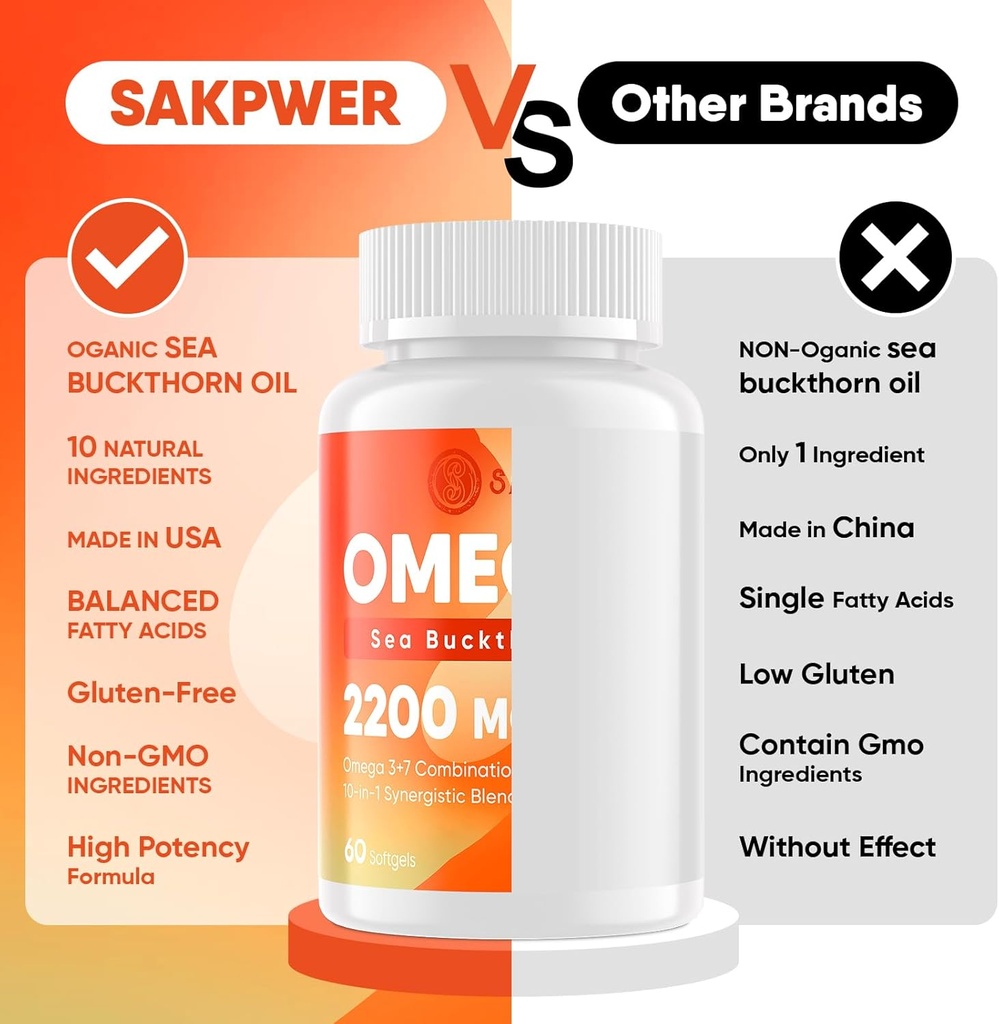 Omega-7 Sea Buckthorn Oil - with Omega-3 EPA/DHA Fish Oil, Cinnamomum, Fenugreek, ALA, Green Tea, Cayenne Pepper, Turmeric, Resveratrol, Black Pepper - Gluten-Free, 2Pack 5