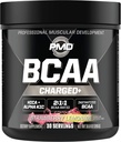 PMD Sports BCAA Charged Amino Acid Drink Mix for Performance, Recovery, Endurance, and Hydration - Increase Muscle Function for Workout and Daily Energy - Strawberry Lemonade (30 Servings) 2