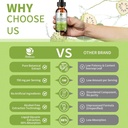 Nature Soursop Bitters Liquid, 1 Month Supply Graviola Oil for Cell Support & Regeneration, Antioxidant, Immune Boost, Digestive, Sugar-Free, Gluten-Free, Sour SOP Multivitamin Drops 2 FL OZ 3