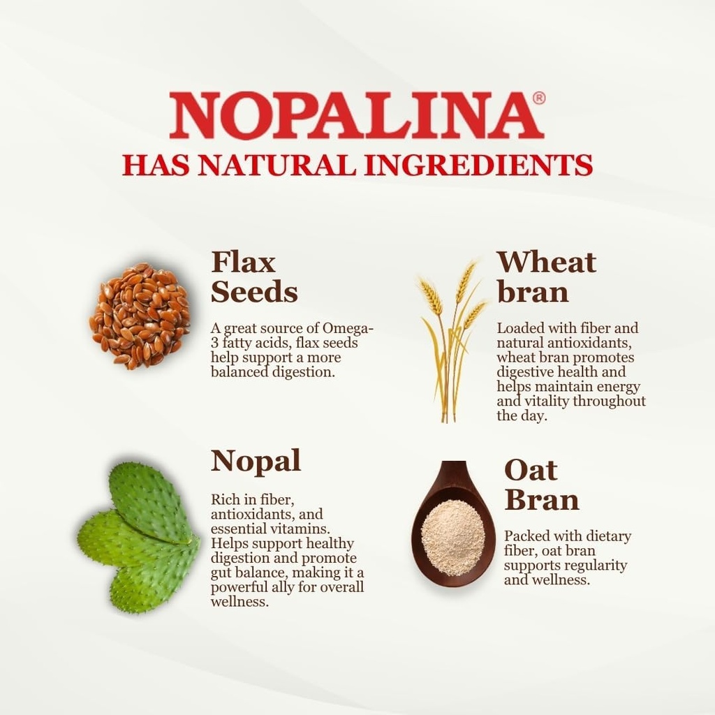 Nopalina Fiber Formula | 120 Capsules | Flax Seed, Psyllium, Oat and Wheat Bran, Omega 3, 6 & 9 | Gut Health & Regularity | The Original 3