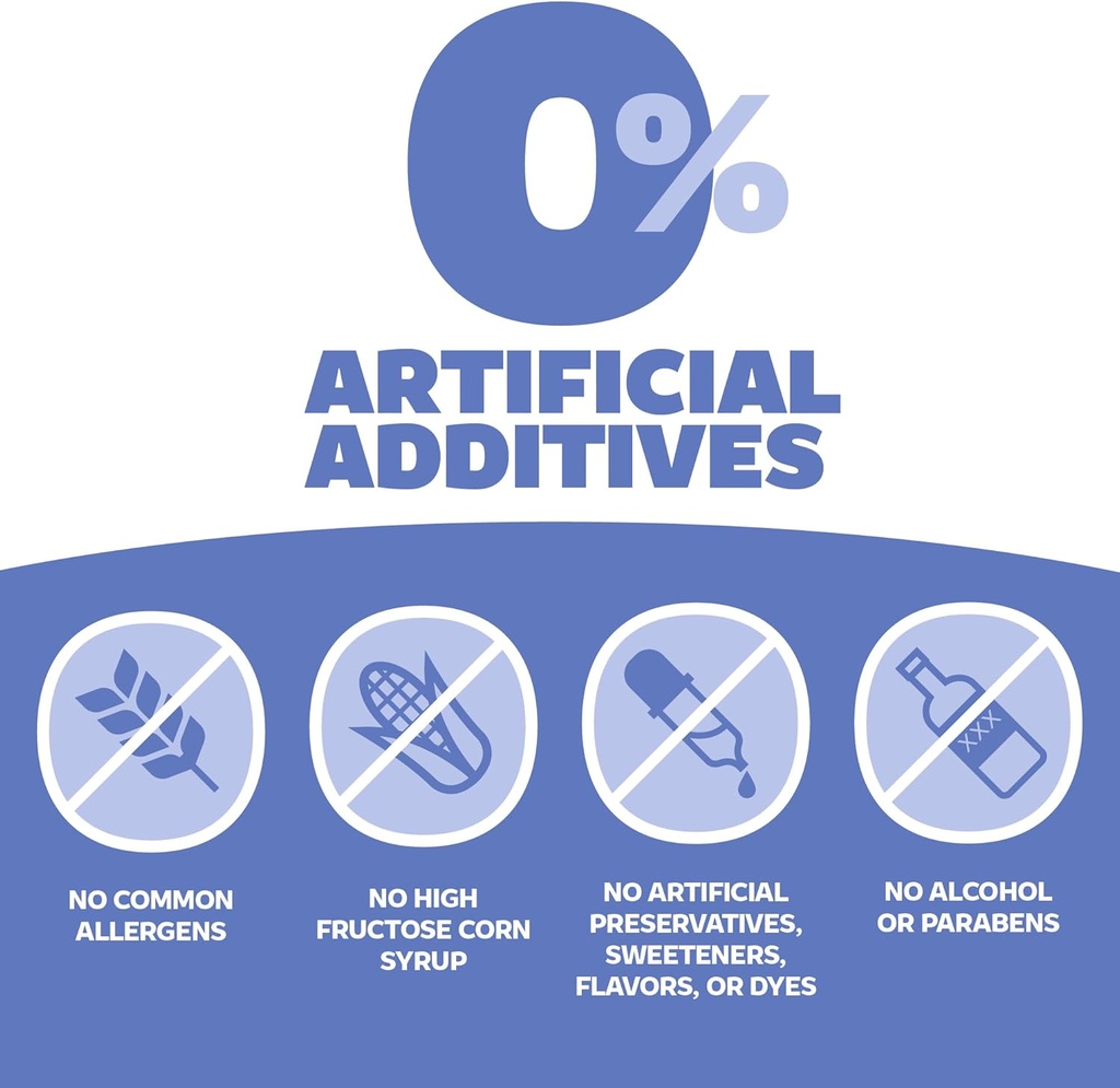 Genexa Clean Acetaminophen 500mg Extra Strength, Dye Free Pain Reliever Fever Reducer, 0% Artificial Additives, Pain Medicine for Adults, Relieves Headache, Backache, Minor Arthritis Pain, 300 Tablets 4