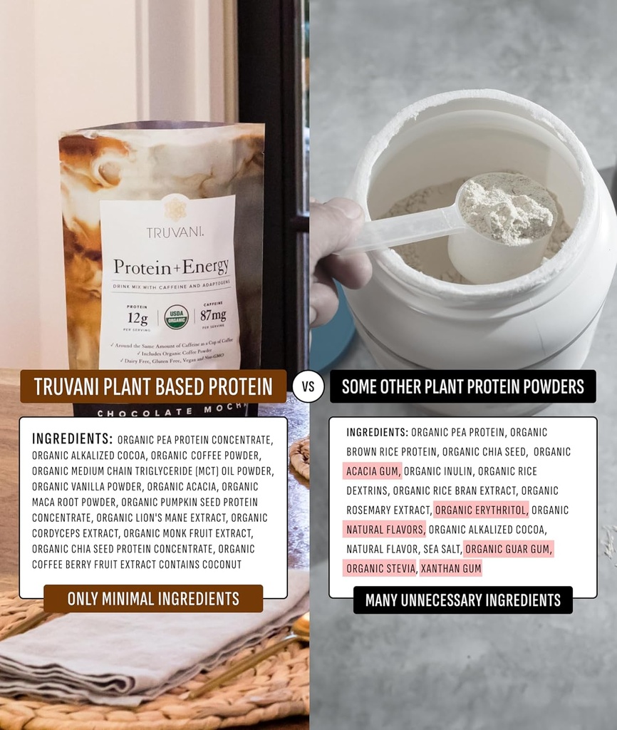 Truvani Protein + Energy Drink Mix with 87mg Caffeine | Chocolate Mocha | 12g Organic Plant Based Protein | 20 Servings | USDA Organic Coffee Powder & Adaptogens | Gluten & Dairy Free | Vegan 6