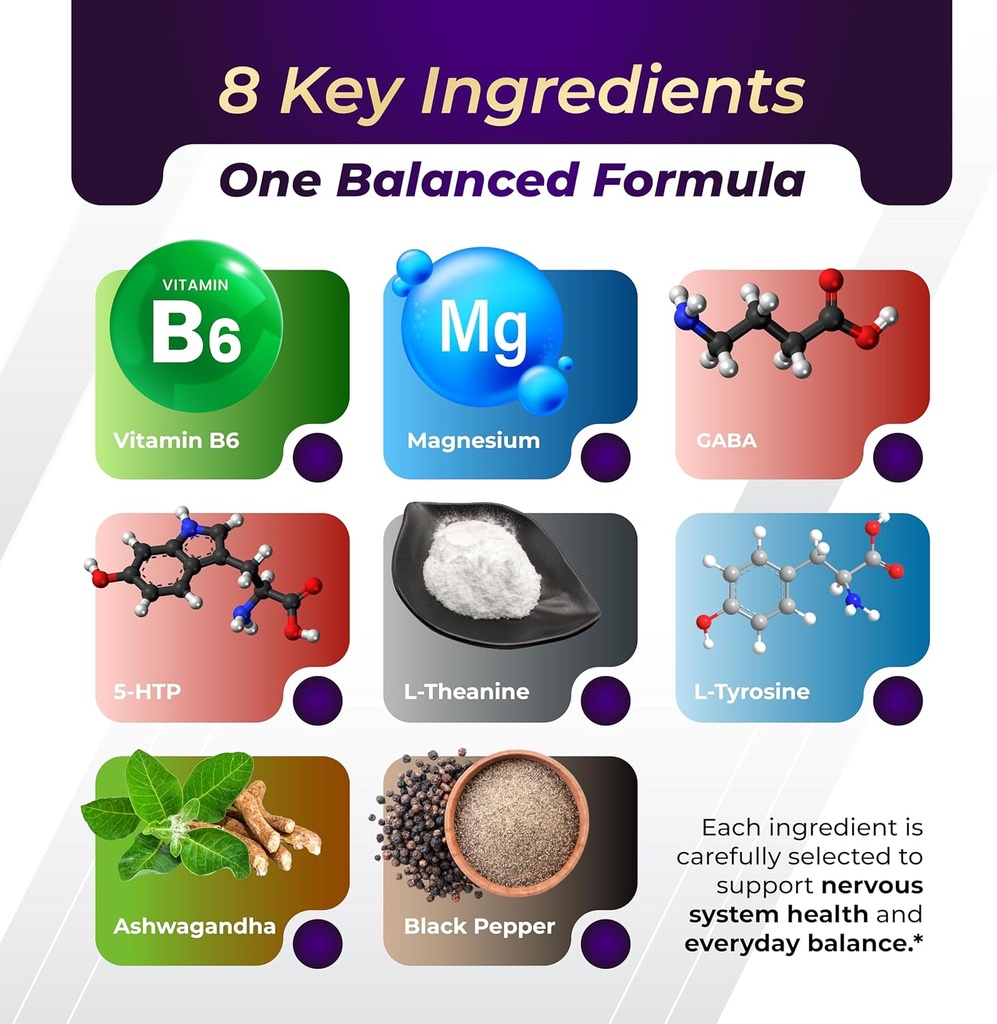 GriMed GABA 16,280mg - X15 Power with 5-HTP, L-Theanine, Magnesium, Ashwagandha - Relax & Restore, Support Sleep Well - Made in USA (150 Count (Pack of 1)) 6