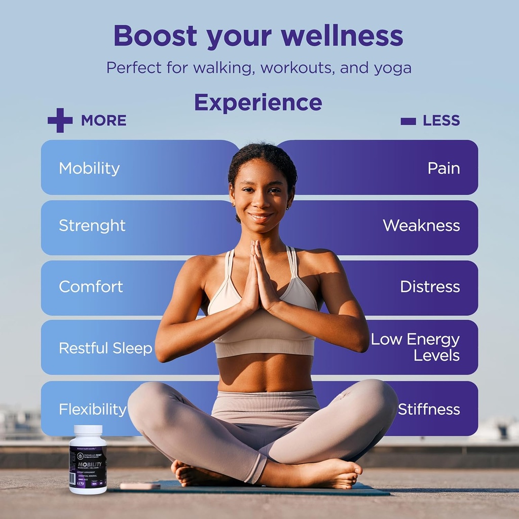 Mobility - Magnesium + Collagen Supplement with Hyaluronic Acid & Vitamin C | Supports Bones, Joints & Muscles | Gluten-Free & Non-GMO | 60 Capsules for Men & Women 4