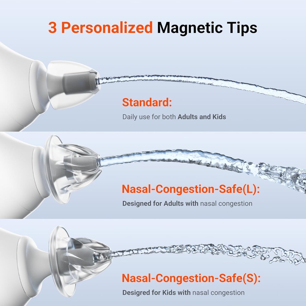 iHealth Electric Nasal Irrigation System for Adults & Kids – Gentle Sinus Rinse for Rhinitis & Sinusitis Relief, 400ml Easy-Clean Large Tank, Water Temperature Measurement, 30 Premixed Saline Packets 5