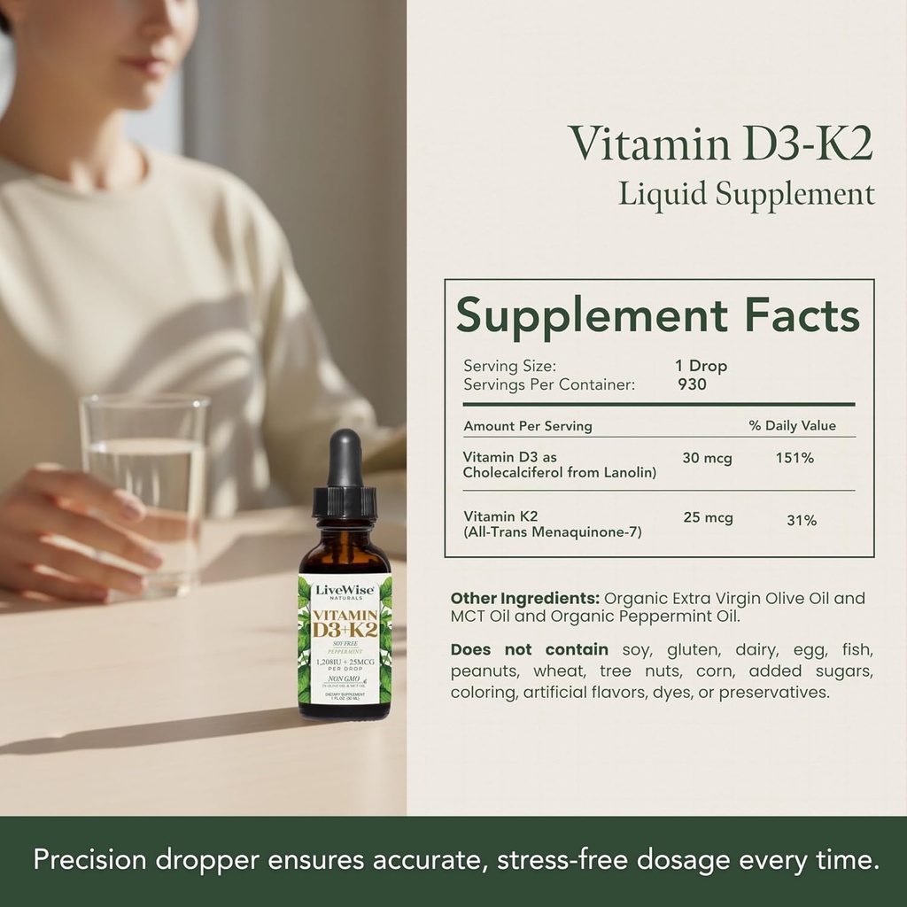 LiveWise Naturals Vitamin D3 with K2 Liquid Drops, All Natural, Non-GMO, USA Made, 1208 IU Vitamin D3 & 25 mcg K2, Supports Bone Health and Energy Levels, Infused with Peppermint, Olive, and MCT Oil 3