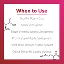 InClover Heart+ Dog and Cat Cardiac Health Supplement - Taurine Supplement for Dogs and Cats - Supports Heart & Immune Health, Pet Supplement for Weight Management & Senior Pet Health 6