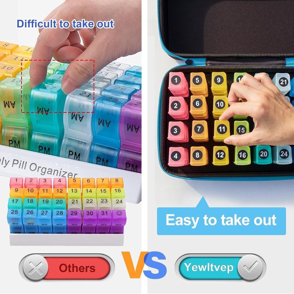 Yewltvep Monthly Pill Organizer 4 Times a Day, Pill Box Organizer with 32 Daily Compartments, 30 Day Pill Organizer 4 Times a Day Pill Holder with Hard Shell Travel Case+Weekly Pill Bag 4 Times a Day 4