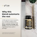 Ginkgo Biloba Alpha GPC Supplement with Panax Ginseng L Tyrosine with L Theanine, Bacopa monnieri, Rhodiola Rosea, Phosphatidylserine, B12, MCT, DMAE - Complex | Made in USA 4