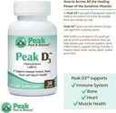 Peak Pure & Natural Peak D3 - Calciferol Vitamin D3 5,000 IU - Immune Support - Support Heart Health - Boost Energy - Daily Vitamin for Adults | 30 Capsules 3