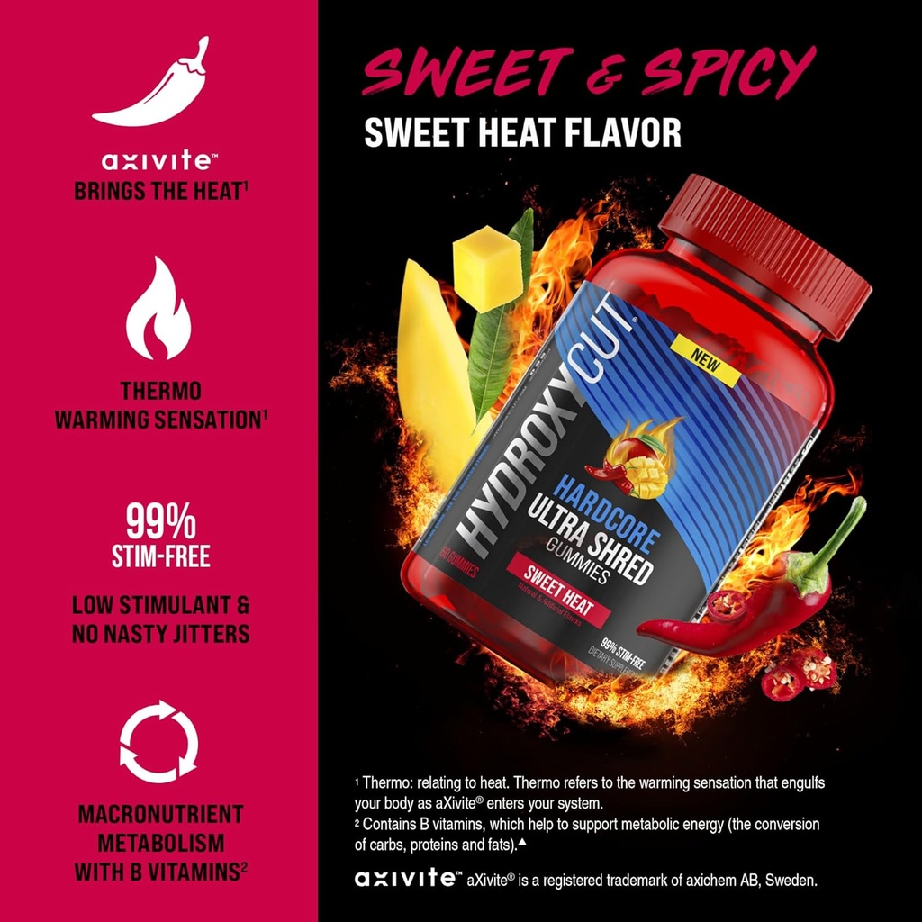 Hydroxycut Hardcore Ultra Shred Gummies, Sweet Heat - 99% Stimulant Free - Includes Capsaicin & B Vitamins - for Women & Men 4