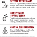 FORCE FACTOR Test X180 Multivitamin, Testosterone Booster Supplement for Men, Support Muscle, Strength, Performance & Vitality, 50+ Nutrients for Men’s Health & All 13 Essential Vitamins, 120 Tablets 6