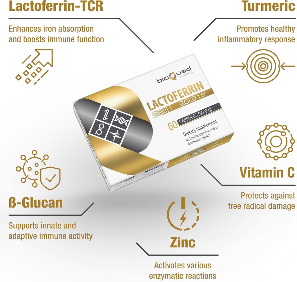 Lactoferrin Gold 1.8 - for Immune Support, Digestive Health, and Iron Absorption - Lactose-Free, Gluten-Free, Non-GMO (30 Count) 4