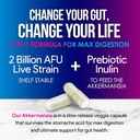 Akkermansia Probiotic Supplement - 2 Billion AFU GLP-1 Supplement with Prebiotic Fiber - Akkermansia Muciniphila GLP-1 Probiotics for Women & Men - Digestive, Gut & Immune Support - 120 Capsules 4
