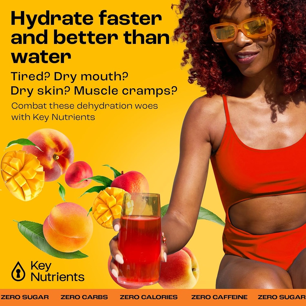 KEY NUTRIENTS Electrolyte Power Duo: Tropical Peach Mango & Juicy Strawberry Lemonade – Hydration & Endurance, Zero Sugar & Calories – 180 Servings 3