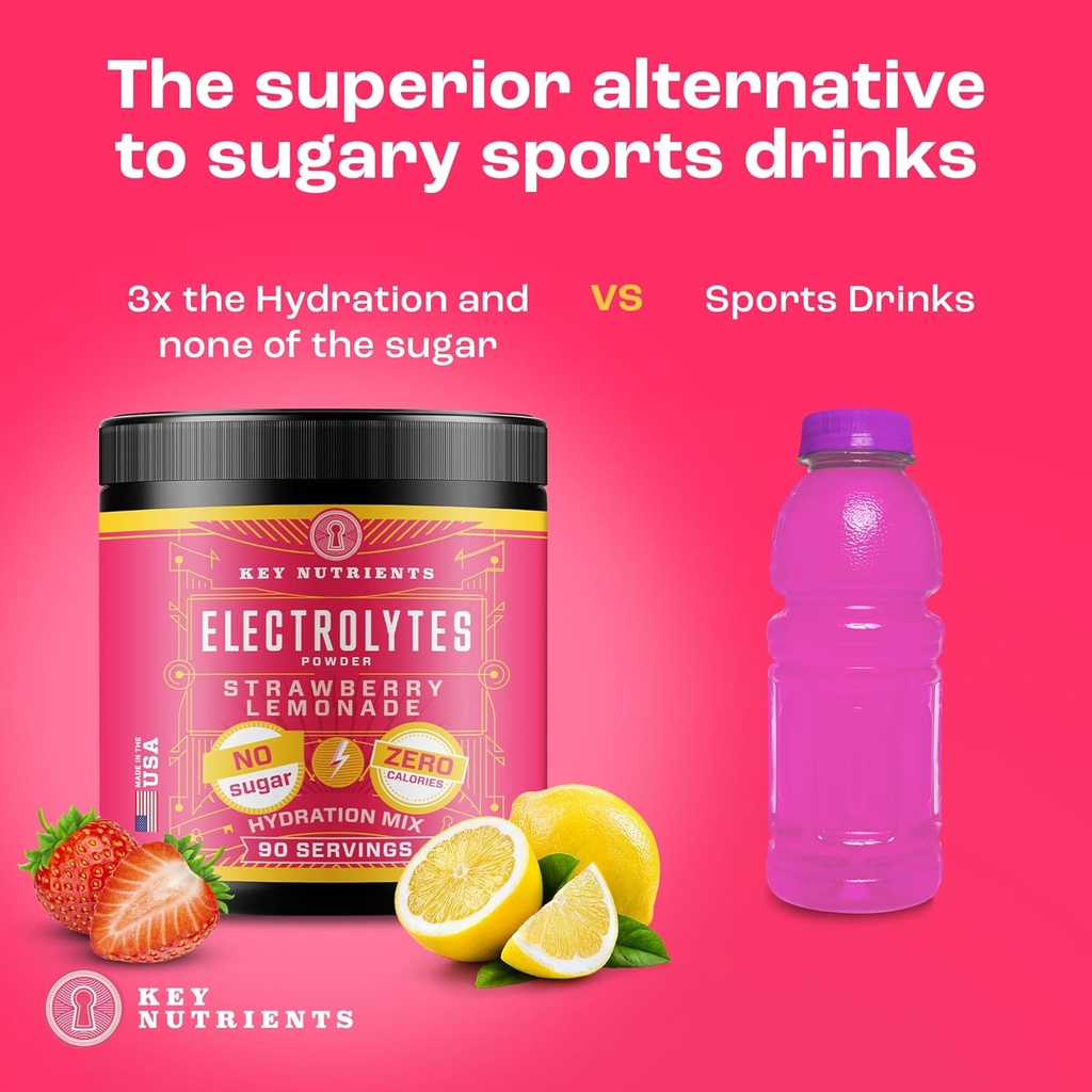 KEY NUTRIENTS Electrolyte Power Duo: Tropical Peach Mango & Juicy Strawberry Lemonade – Hydration & Endurance, Zero Sugar & Calories – 180 Servings 4