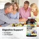 BIO KRAUTER Chicory Fiber Supplement - 1200 mg Strength - 250 Count - Chicory Root Powder - Inulin Capsules for Digestive Support - Vegan 3